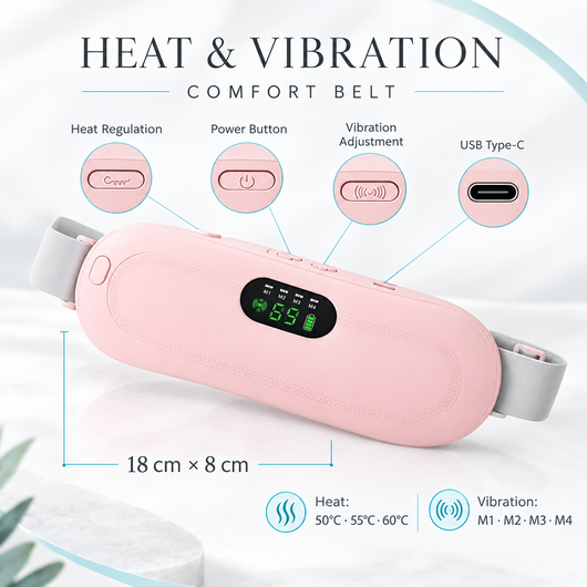 Luxury heating belt product infographic